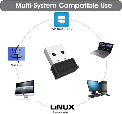 Mouse Jiggler Mover Wiggler Undetectable Shaker USB Port for Computer Laptop, Keeps PC Awake, Simulate Movement to Prevent Laptop Entering Sleep, No Software Plug-And-Play