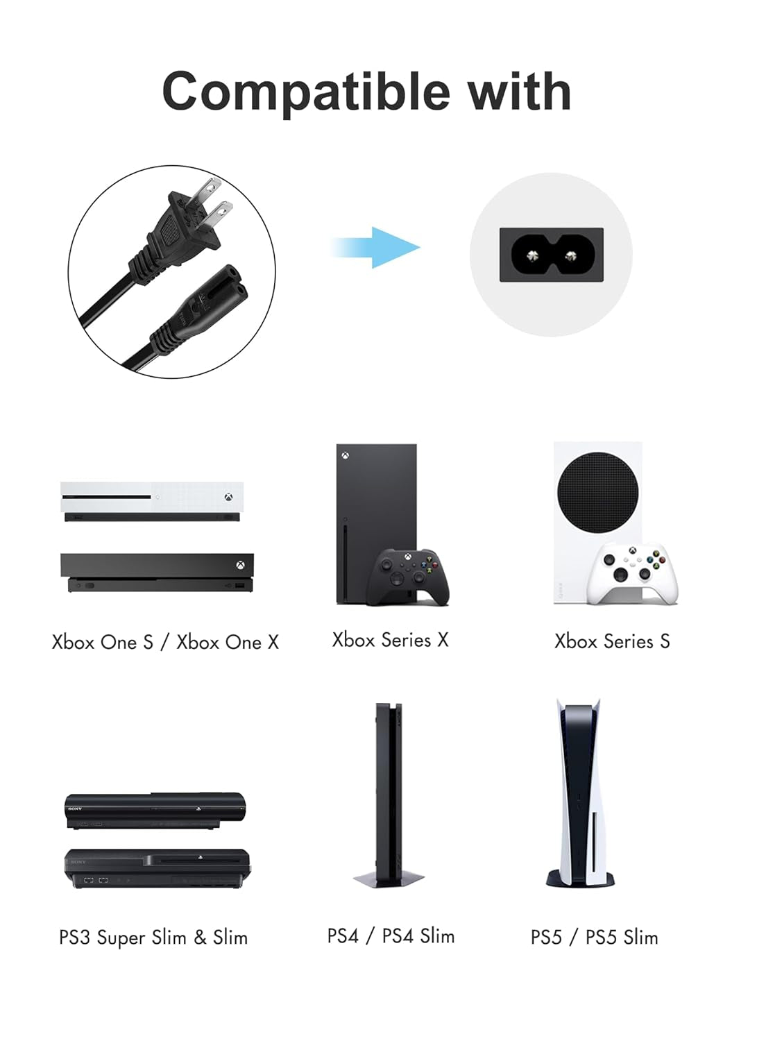 AC Power Cord Compatible with Xbox Series S/Series X, Xbox One S/X, PS5/PS4/PS3 Slim, 2 Prong Power Cable Replacement