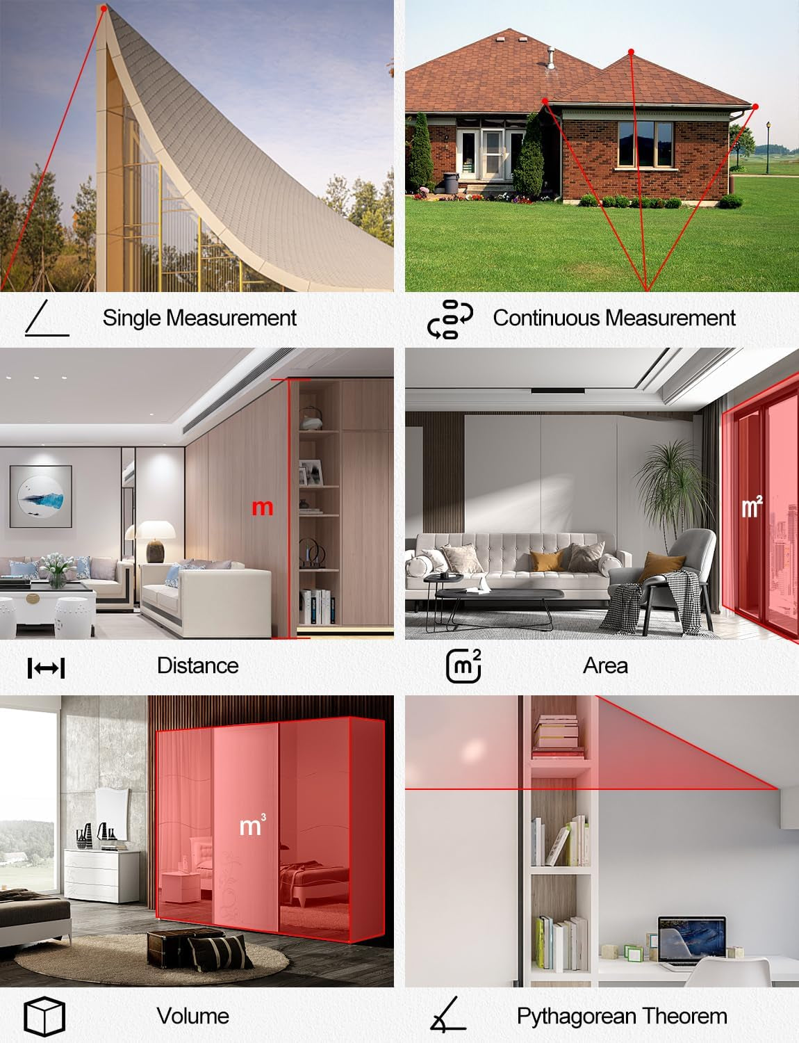 Laser Measure,Laser Distance Meter Device IP54 Portable Digital Measure Tool Range Finder with Bubble Levels and LCD Backlit