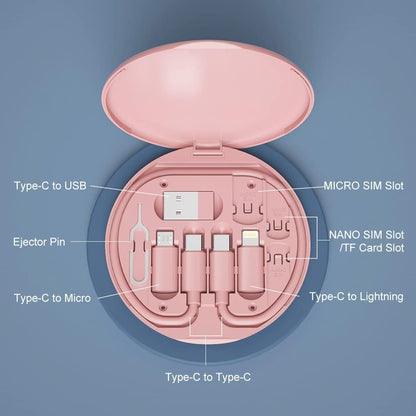 USB-C Travel Adapter Kit with Storage Box and SIM Card Holder, Lightning to C and Micro-Usb to C Female, Short Cable, Fast Charge for Iphone and Android