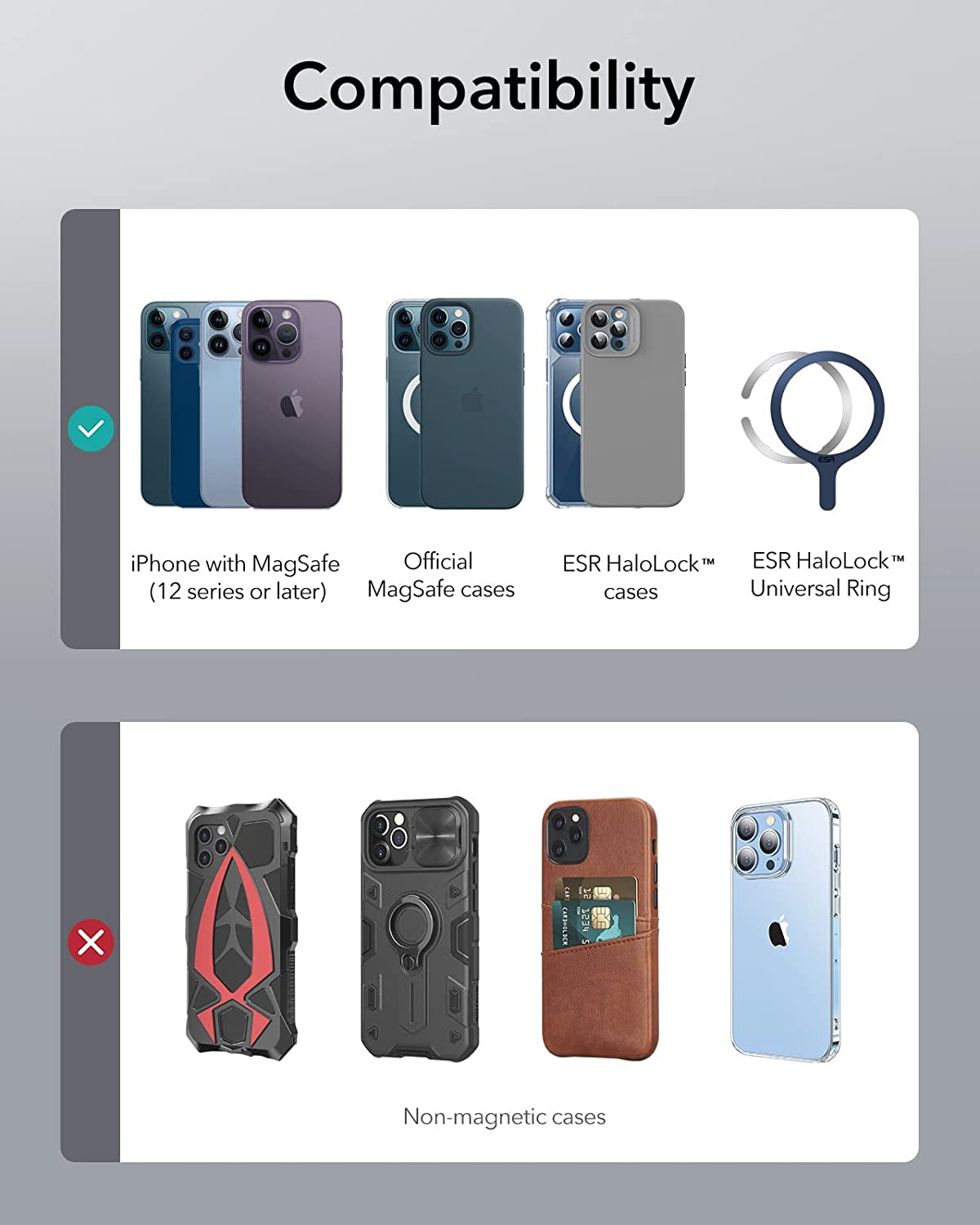 for Magsafe Charger 15W Wireless Charger for Iphone 17/16/15/14/13/12 Apple Magnetic Charging Pad for Airpods 4/3/Pro/Pro 2 Galaxy S25 Series with Dual USB A/C Ports, Silver