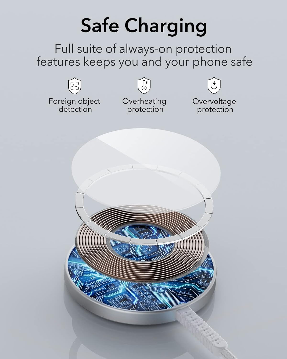 for Magsafe Charger 15W Wireless Charger for Iphone 17/16/15/14/13/12 Apple Magnetic Charging Pad for Airpods 4/3/Pro/Pro 2 Galaxy S25 Series with Dual USB A/C Ports, Silver
