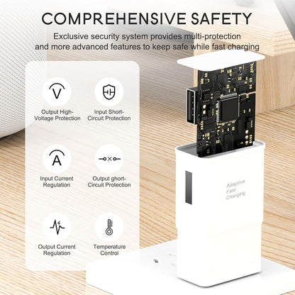 Samsung Adaptive Fast Charging Adapter Quick Charge Charging Block Wall Charger Plug for Samsung Galaxy S25/S25+/S24/S24+/S23/S23+/S22/S22+/S21/S20/S10/S10+/S10E/S9/S9+/S8/Active/Note