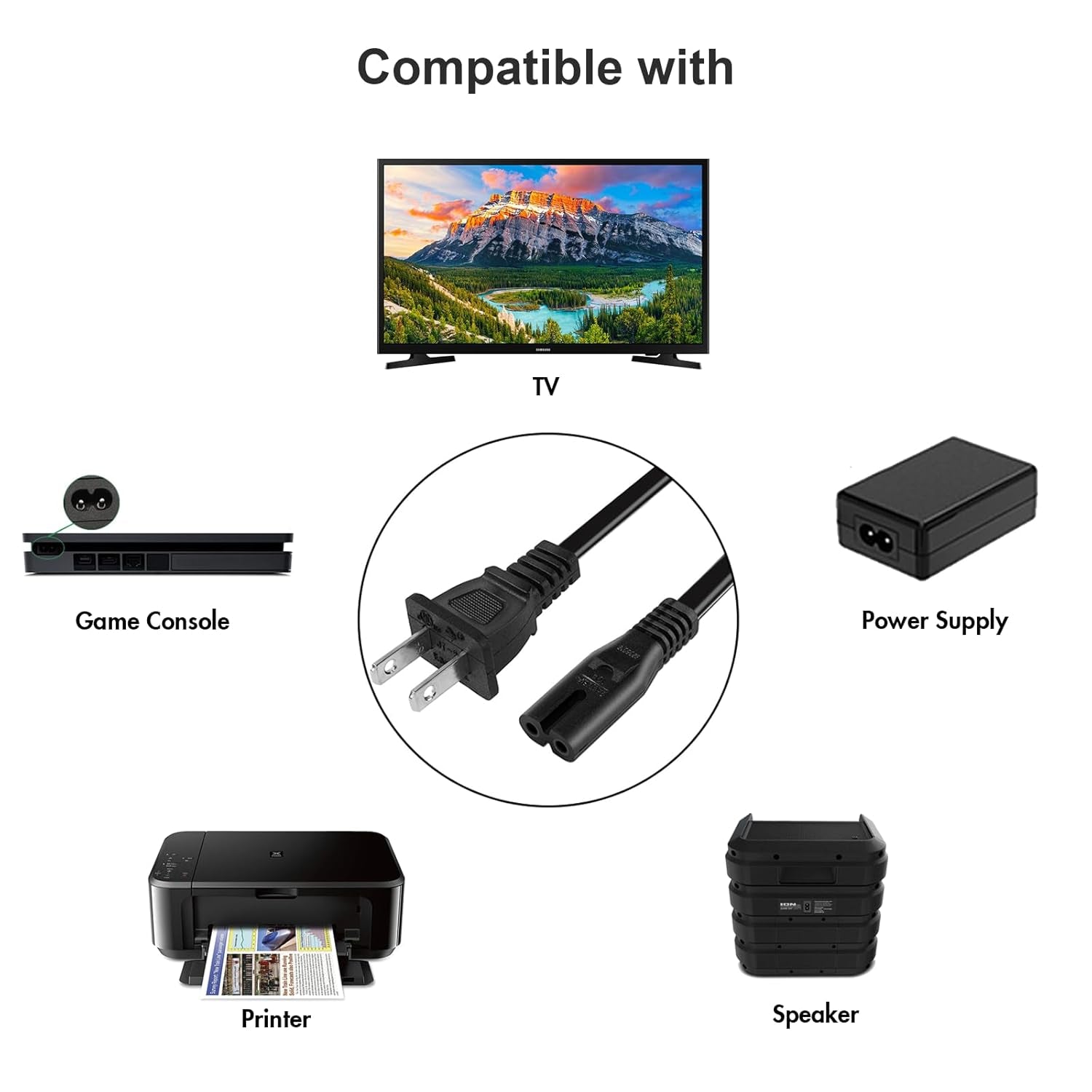 AC Power Cord Compatible with Xbox Series S/Series X, Xbox One S/X, PS5/PS4/PS3 Slim, 2 Prong Power Cable Replacement