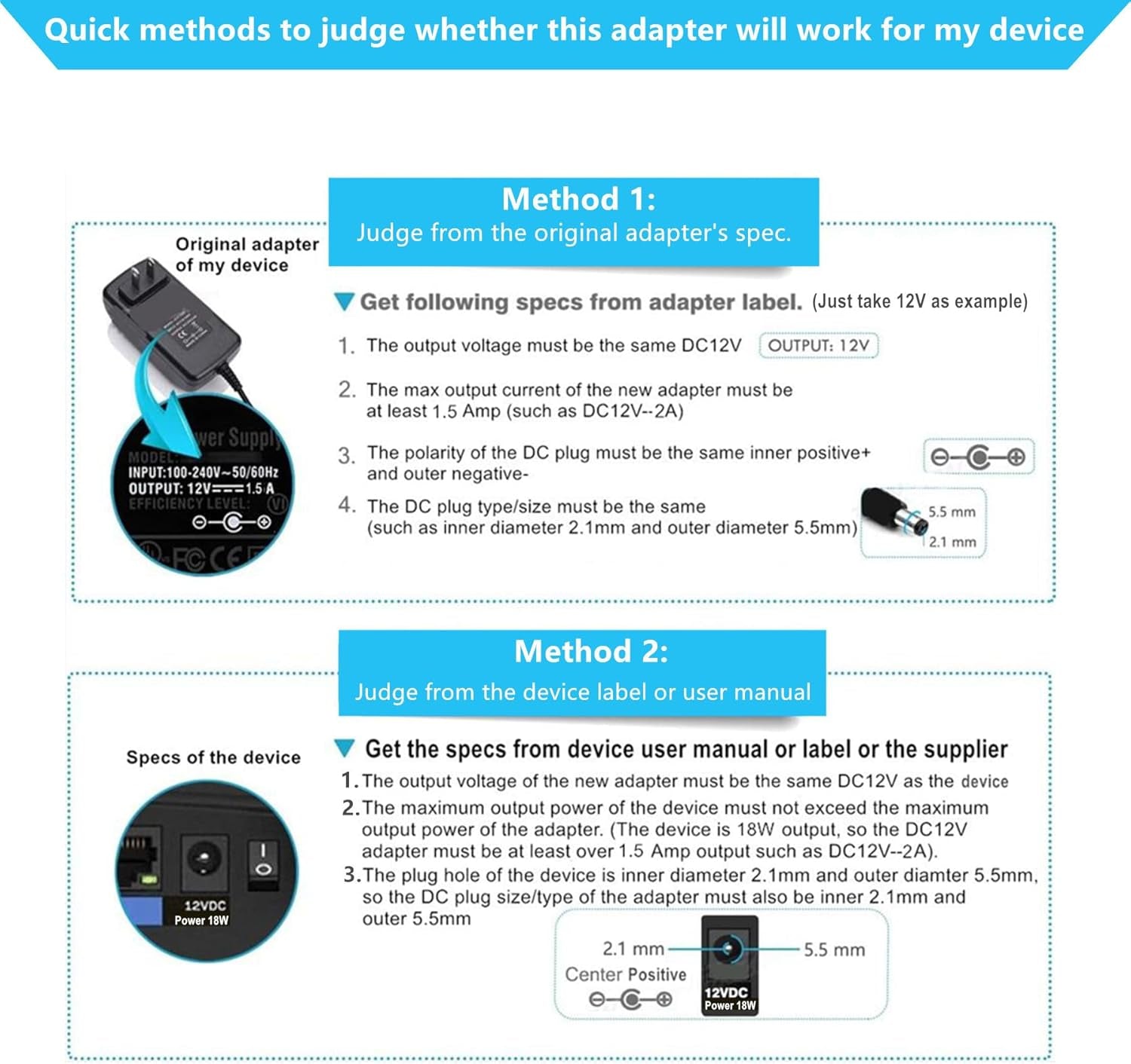 Universal AC Adapter 12V 2A Power Supply Charger 24W AC110V to DC12V 2000Ma 1500Ma 1000Ma 500Ma Power Driver 11 DC Plug Tips 12 Volt Converter Inverter Transformer Ac Dc Adapter(Dc12V~2A)